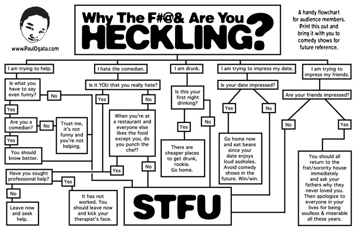 Why Are You Heckling? A Handy Guide For Audience Members